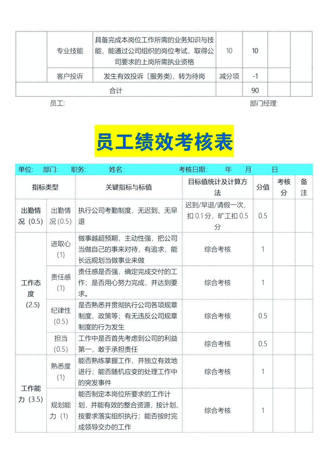 精细化管理从记录开始——物业巡逻记录簿的重要性与规范使用